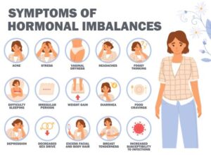 Hormonal Imbalance